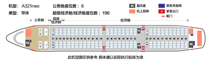 飛機座位圖